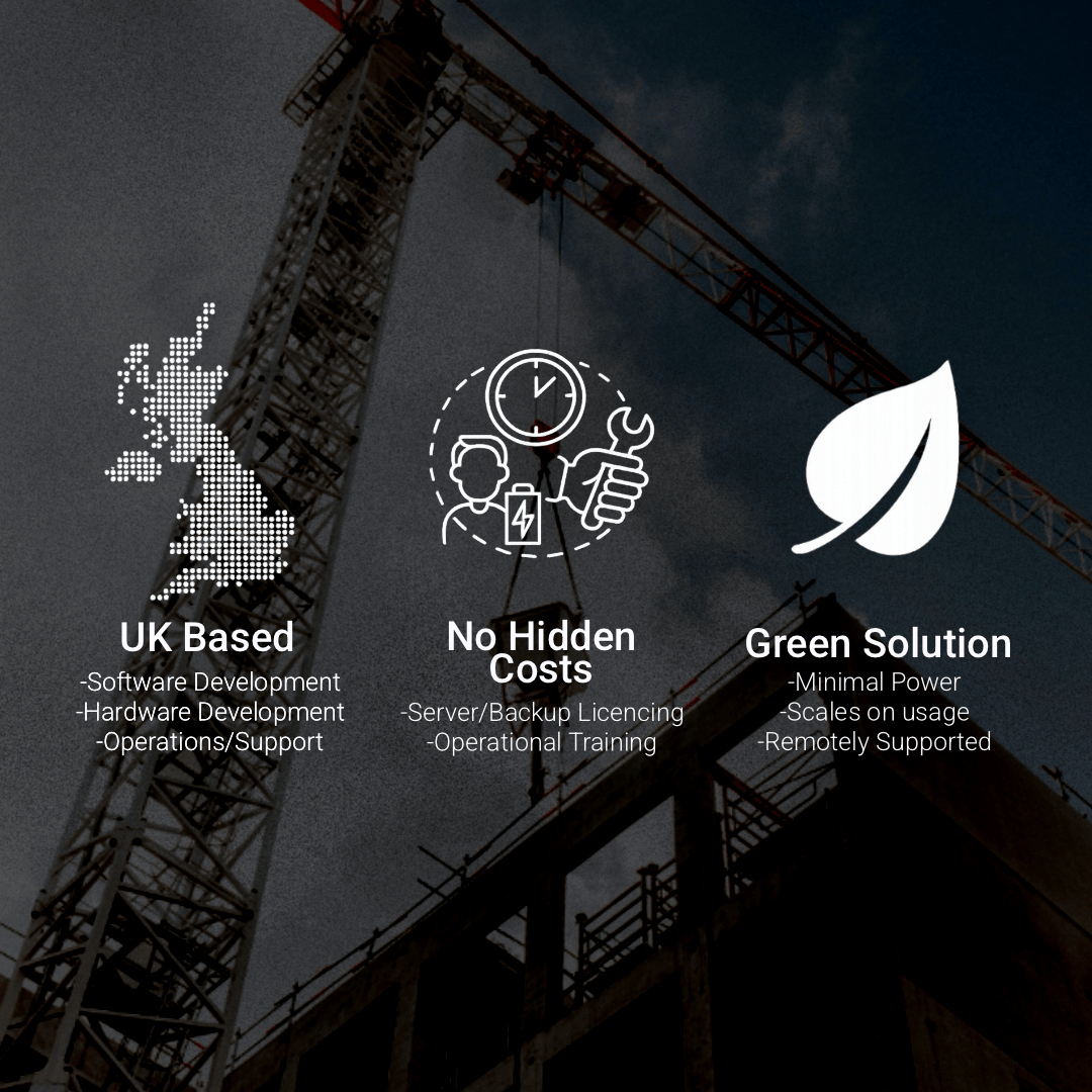 Why Access Control Turnstiles Are Essential for Construction Site Security